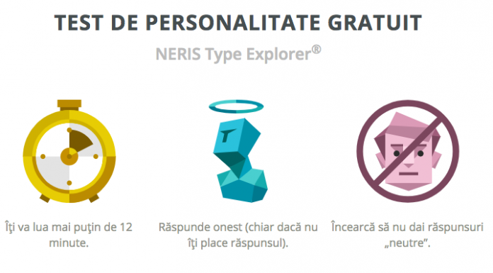 16Personalities – un test de personalitate gratuit